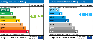 EPC Graph